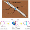 セグメント切削シールド工法を実用化へ　日鉄コンポジットと前田建設