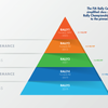 THE FIA RALLY CAR PYRAMID