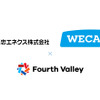 伊藤忠エネクスとWECARSがフォースバレー・コンシェルジュと協業