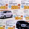 【週末の値引き情報】お得！ 今がチャンス！ 店長オススメ価格！