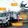 多機能鉄道重機システム全体