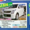 【値引き情報】このプライスで軽自動車を購入できる!!