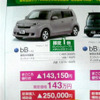 【新車値引き情報】エコカー補助でお求めやすくなったコンパクトカー