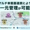 トランストロンのクラウド型運行支援サービスとスマートドライブのクラウド型車両管理システム「SmartDrive Fleet」が機能連携