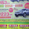 【新車値引き情報】夏のレジャーは新しいSUV、RVで