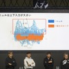 ニュルと富士スピードウェイでは、上下G入力の差が歴然としている