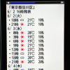 【カーナビガイド'09 評論家インプレ】“よくできた道具”のような使い心地…iPC MapFanナビークル