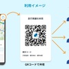 バス専用カーナビアプリ「バスカーナビ」に新機能「コース情報共有」を追加
