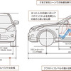 【日産 スカイライン クロスオーバー 発表】ジャストなサイズ感