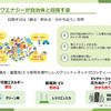 パナソニックの新会社「エブリワエナジー」の目指す姿
