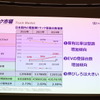 ZO MOTORS（ゾウモーターズ）事業説明会