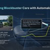中国DeepRoute.aiが自動運転技術を日本初公開