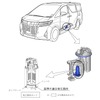 改善箇所