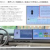 【調査レポート】中国スマートカー「智能車」の最新動向～開発力のあるOEM・サプライヤー～