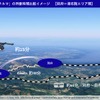 SkyDriveとJR九州が大分県における「空飛ぶクルマ」の運航に向けた検討を開始
