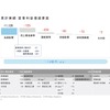営業利益増減要因