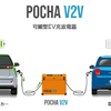 自動車保険契約者向けＥＶ電欠時「現場駆け付け急速充電サービス」