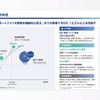 ヤマハ発動機の新中期経営計画における事業ポートフォリオの方向性