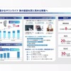 ヤマハ発動機の新中期経営計画・マリン事業