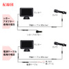 MAXWINから高性能カメラ付きクルマベビーモニター発売