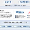 アイサンテクノロジーとA-Drive、JR東日本の3社は、自動運転技術を活用した新たなモビリティ関連事業で協業