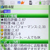 【カーナビガイド '09 評論家インプレ】豊富な情報を駆使して独自の利便性を追求…NAVITIME ドライブサポーター