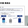 スズキの新中期経営計画「By Your Side」