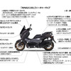 ヤマハの軽二輪スクーター『NMAX155 ABS』の2025年モデルのフィーチャーマップ