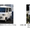 三菱自動車 軽商用 EV『ミニキャブ EV』と日東工業 Mode3 普通充電器「Pit-2G」