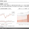 【調査レポート】インドネシアにおけるモビリティ市場調査～地場プレイヤー12社(四輪・二輪・サービサー)の最新動向～