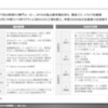 【調査レポート】インドネシアにおけるモビリティ市場調査～地場プレイヤー12社(四輪・二輪・サービサー)の最新動向～