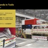 世界の自動車市場とテスラ最新動向～AI競争時代にグローバル競争を勝ち抜くマーケティングと経営戦略～  セミナー資料