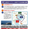 アクアライン、ETC利用で800円に
