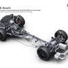 アウディ A6アバント 新型