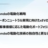 「カーボンニュートラルモビリティ社会に向けたxEVの役割とHondaの電動化技術進化」セミナー資料