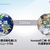 「カーボンニュートラルモビリティ社会に向けたxEVの役割とHondaの電動化技術進化」セミナー資料