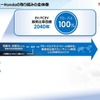 「カーボンニュートラルモビリティ社会に向けたxEVの役割とHondaの電動化技術進化」セミナー資料