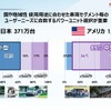 「カーボンニュートラルモビリティ社会に向けたxEVの役割とHondaの電動化技術進化」セミナー資料
