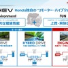 「カーボンニュートラルモビリティ社会に向けたxEVの役割とHondaの電動化技術進化」セミナー資料