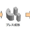 【トヨタ プリウス 新型】リアクトルに大同特殊鋼の金属磁性粉末