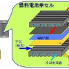 昭和電工、新型カーボンセパレーターを開発…コストダウン、燃料電池を高出力化