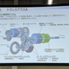 ストロングハイブリッド（S:HEV）用のトランスアクスル