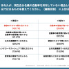 KINTOが実施した【2025年版】Z世代のクルマに対する意識比較調査