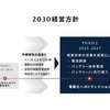マツダ：2030 経営方針