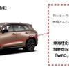 東海理化がホイールフルオーナメント（WFO）を開発し、トヨタ『クラウンエステート』新型に世界で初めて採用