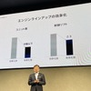 マツダ マルチソリューション説明会2025