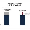 マツダ マルチソリューション説明会2025