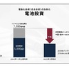 マツダ マルチソリューション説明会2025