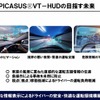 東レが考える「PICASUS VT」を使ったHUDの未来