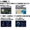 日産の新型EV…超未来的ルックスが判明!!